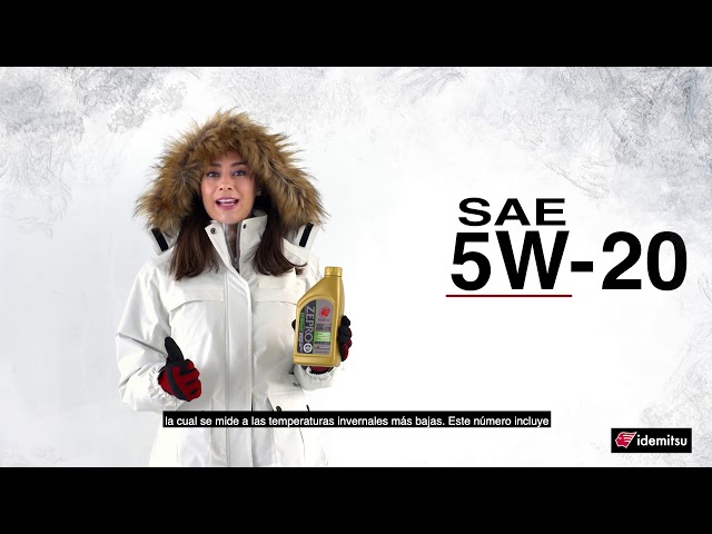 Idemitsu Mx, Lubricación